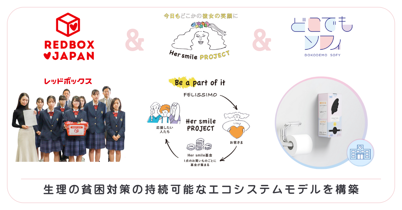 株式会社フェリシモ「Her smile基金」を活用し、ユニ・チャーム株式会社の『どこでもソフィ』を学校へ導入。レッドボックスジャパンが生理の貧困対策の持続可能なエコシステムモデルを構築
